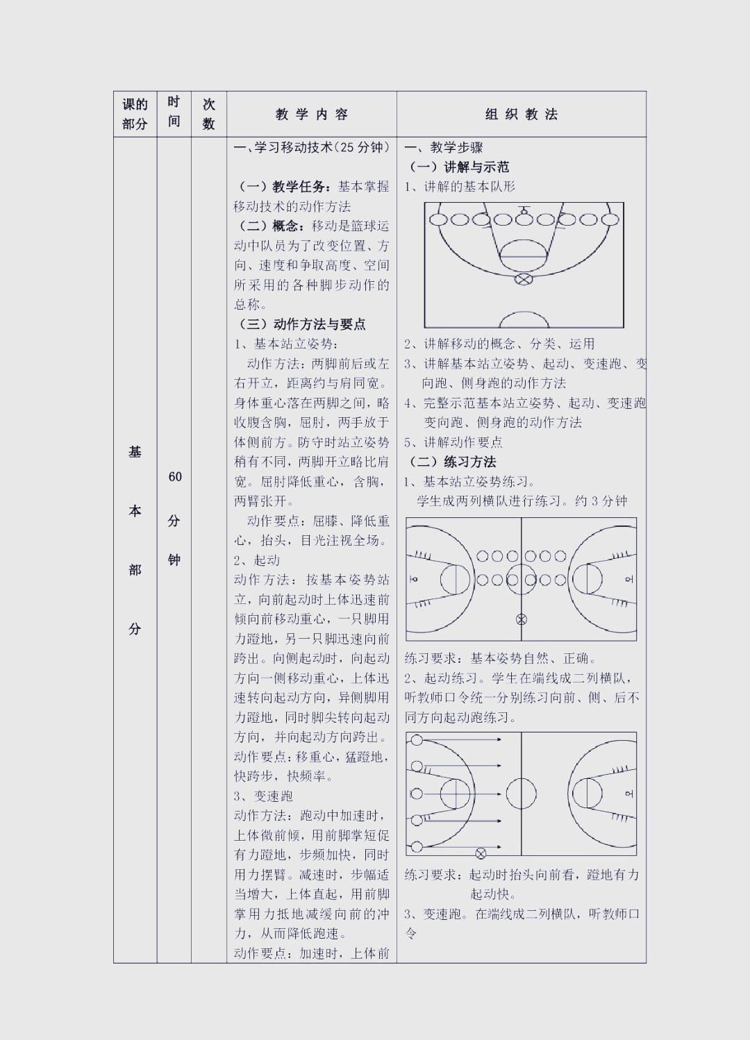 职业篮球运动员如何应对规则变化?